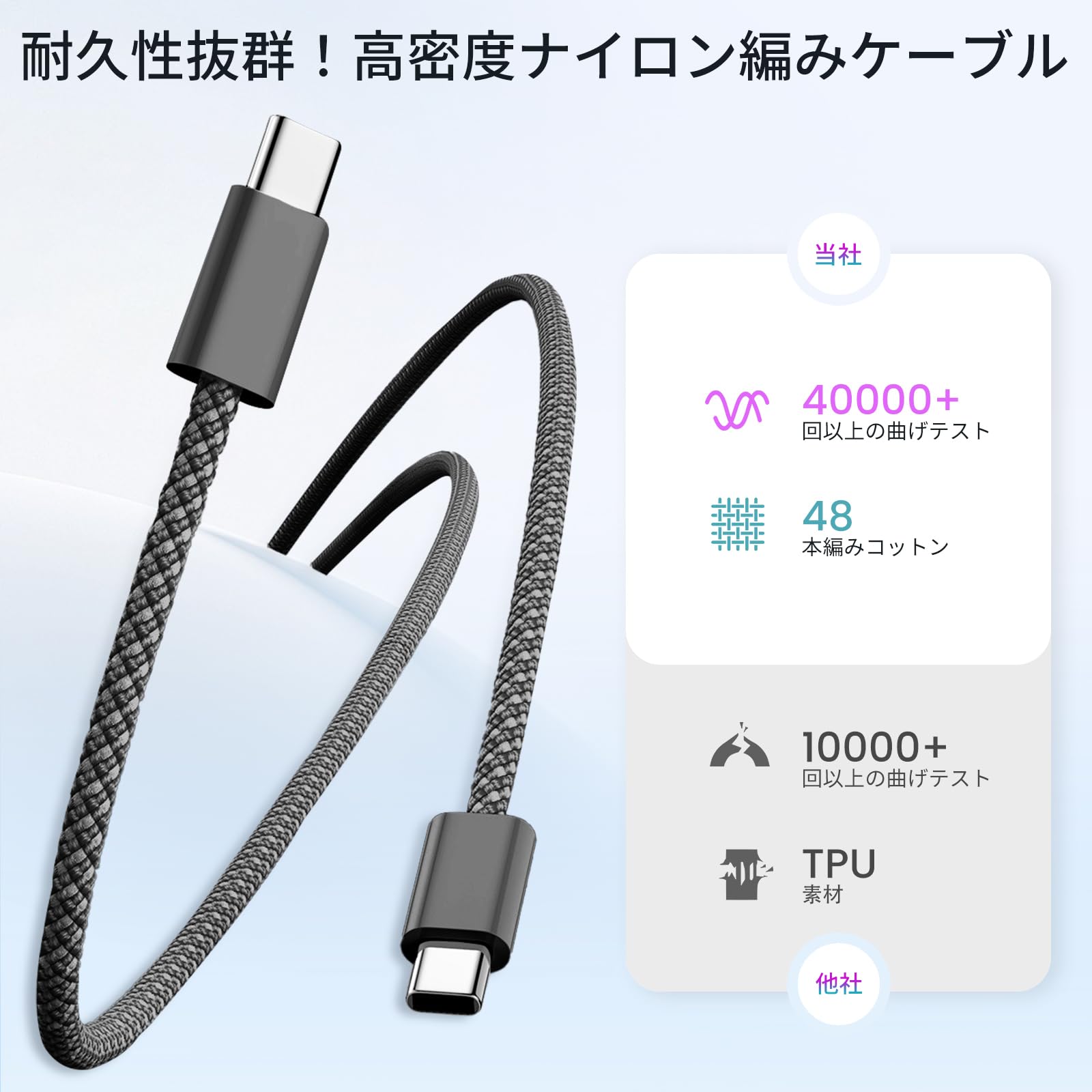 Amazon.co.jp: For PLAUD NotePin AI/NotePin S ボイスレコーダー 充電